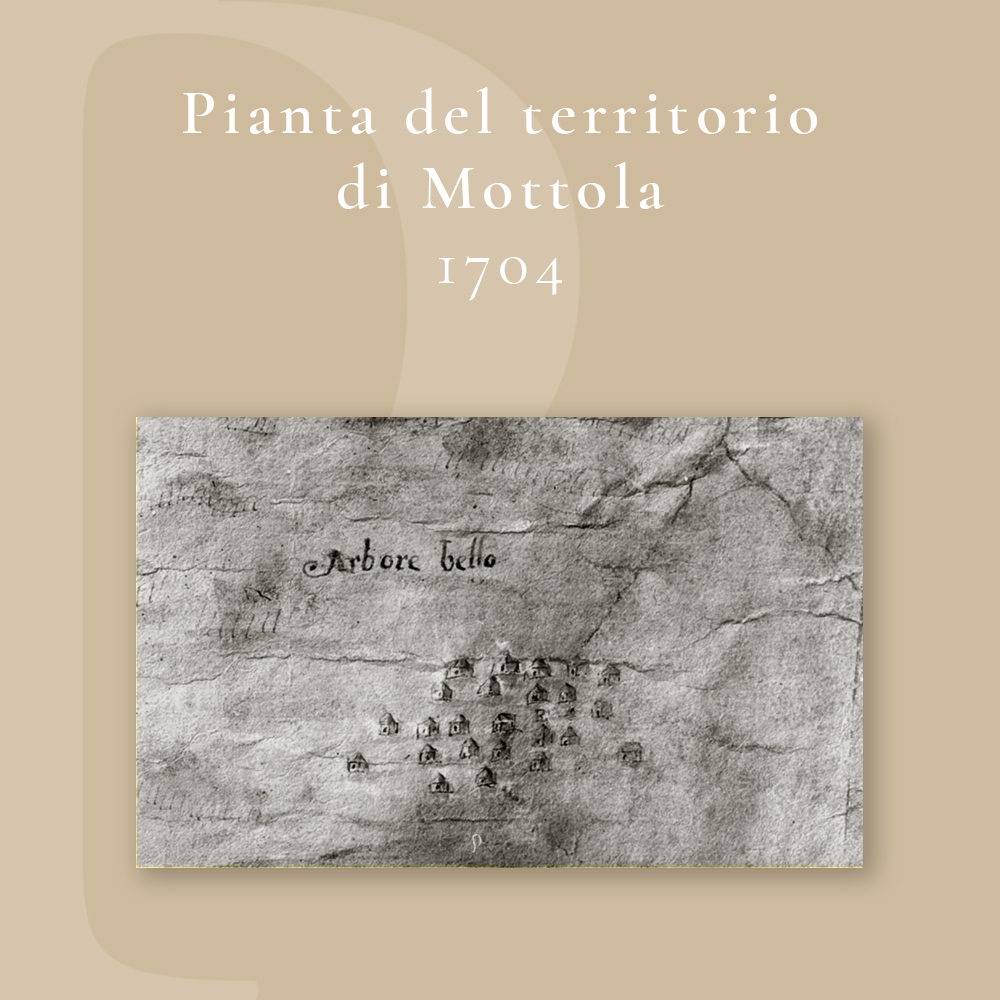 Pianta del territorio di Mottola (1704)